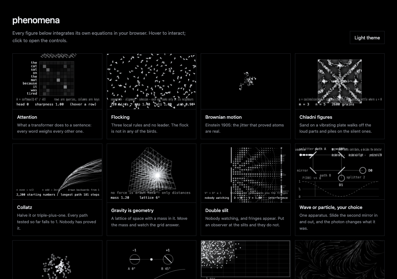 Galería de fenómenos simulados por BN Lab Simulations